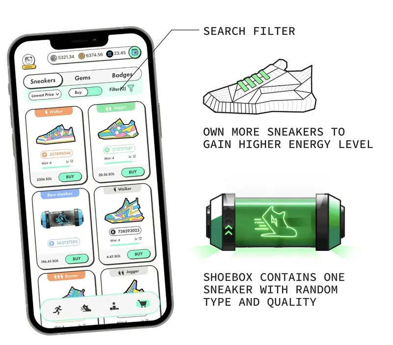 En la app STEPN se puede escoger entre varias opciones de zapatillas NFT.
