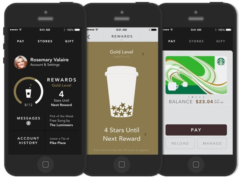 Starbucks tiene un plan de recompensas para clientes fieles a través de su app.