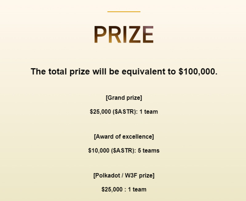 Los organizadores repartirán 100.000 dólares en premios.
