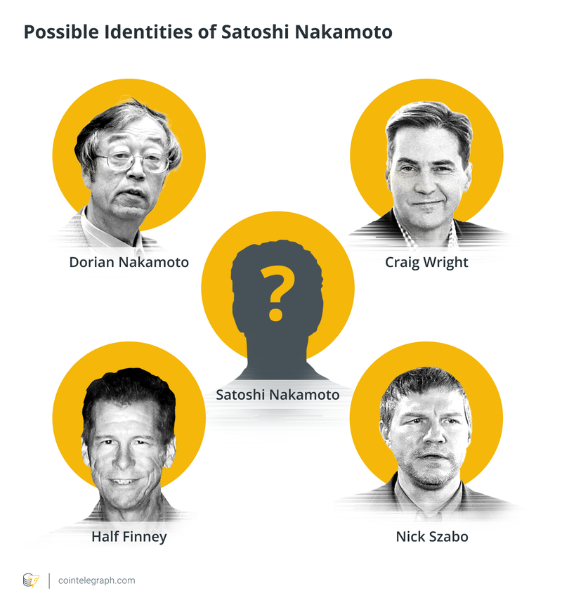 El supuesto grupo detrás de pseudónimo Satoshi Nakamoto incluye renombradas figuras del mundo cripto.